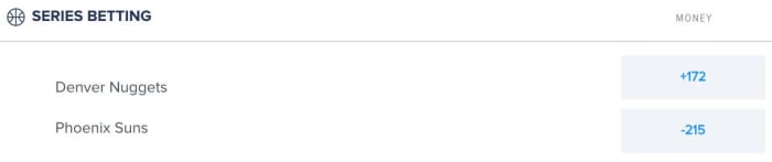 Atlanta vs. Denver West Semifinal Series Odds via FanDuel Sportsbook